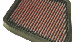 Фильтр нулевого сопротивления K&N KA-2587