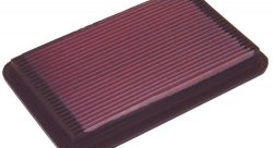 Воздушный фильтр нулевого сопротивления K&N 33-2108 ISUZU 96-04, OPEL/VAUXHALL 98-04