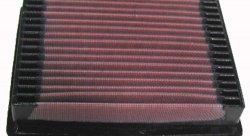 Воздушный фильтр нулевого сопротивления K&N 33-2022 AIR FILTER, BUICK 86-93, CHEV 90-96, OLDS/PONT 8