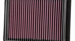 Воздушный фильтр нулевого сопротивления K&N 33-3015 MITSUBISHI LANCER, ASX, OUTLANDER