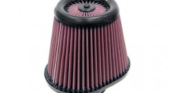 Фильтр нулевого сопротивления универсальный K&N RX-4750   X-Stream Clamp-On