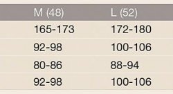 Комбинезон CHRONO CYCLONE