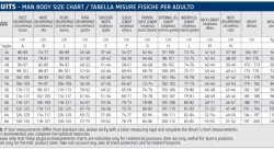 Комбинезон Sparco ENERGY RS-5