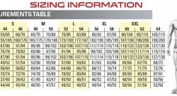 Комбинезон OMP ONE-S