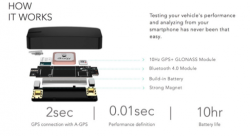Dragy DRG70 прибор для измерения разгона