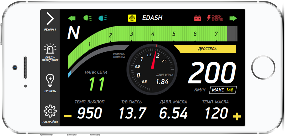 eDash - Электронная приборная панель