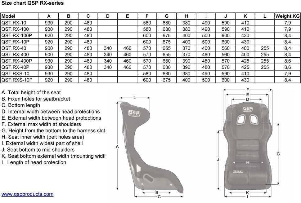 Спортивное сиденье QSP RX-100