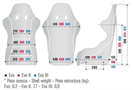 Спортивное сиденье Sparco EVO QRT