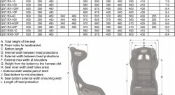 Спортивное сиденье QSP RX-100