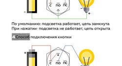 Кнопка с фиксацией водонепроницаемая 12В 3А - оранжевая подсветка