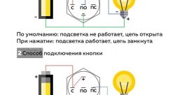 Кнопка с фиксацией водонепроницаемая 12В 3А - красная подсветка