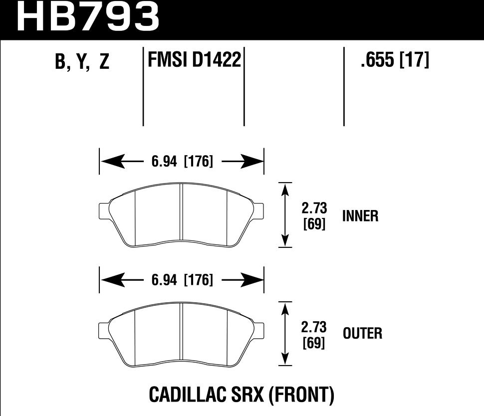 Колодки тормозные HB793B.655 HAWK HPS 5.0