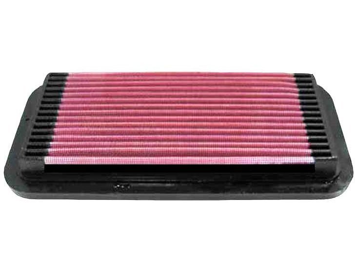 Воздушный фильтр нулевого сопротивления K&N 33-2094 HYUN. GETZ 02-08, TOYOTA 1991-1999