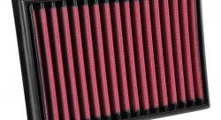 Воздушный фильтр нулевого сопротивления AEM 28-20070 BMW 2.0/2.2/2.5/2.8/3.0/3.2L 90-06