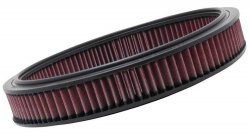 Воздушный фильтр нулевого сопротивления K&N E-2865 MERCEDES-BENZ 190E, 1984-89