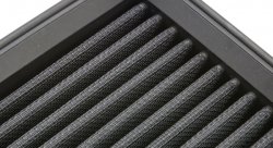 Воздушный фильтр нулевого сопротивления RAMAIR PPF-2044 AUDI RS6, RS7 2013->