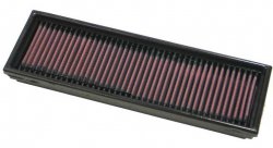 Воздушный фильтр нулевого сопротивления K&N 33-2215 RENAULT CLIO-II & MEGANE 1.9L-CDI; 2000-2001