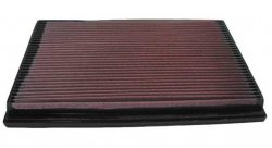 Воздушный фильтр нулевого сопротивления K&N 33-2043 VOLVO 740,760 TURBO 1986-91