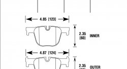 Колодки тормозные HB825Z.649 HAWK PC BMW 328i M Sport задние