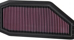 Воздушный фильтр нулевого сопротивления K&N 33-3001 CHEVROLET SPARK 2013->