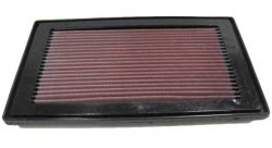 Воздушный фильтр нулевого сопротивления K&N 33-2708 FORD FALCON (AUSTRALIAN)