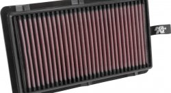 Воздушный фильтр нулевого сопротивления K&N 33-3064 Hyundai Santa Fe IV; Kia Sorento III