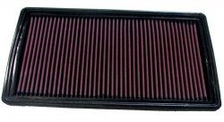 Воздушный фильтр нулевого сопротивления K&N 33-2121-1 CHEV MALIBU 97-05, OLDS ALERO 99-04. PONT GRAN