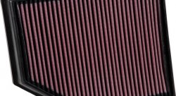 Воздушный фильтр нулевого сопротивления K&N 33-3055 Volvo 1.5L, 2.0L