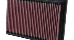 Воздушный фильтр нулевого сопротивления K&N 33-2182 HYUNDAI ACCENT 1.5L-I4; 2000