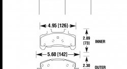 Колодки тормозные HB884B.630 HAWK HPS 5.0 Pontiac 6000 Light Duty Brakes передние