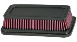 Фильтр нулевого сопротивления универсальный K&N E-3038 Custom Air Filter