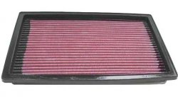 Воздушный фильтр нулевого сопротивления K&N 33-2110 INFINITI Q45 V8-4.5L 1990-96