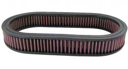 Фильтр нулевого сопротивления универсальный K&N E-3515 Custom Air Filter