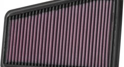 Воздушный фильтр нулевого сопротивления K&N 33-5067 ЛЕВЫЙ Kia Stinger 3.3L V6 2018->