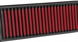 Воздушный фильтр нулевого сопротивления AEM 28-20945 AUDI A4, 1.8L TFSI