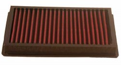 Воздушный фильтр нулевого сопротивления K&N 33-2667 ROVER 820I 1992