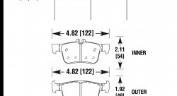 Колодки тормозные HB900B.572 HAWK HPS 5.0 Honda Civic  задние