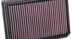 Воздушный фильтр нулевого сопротивления K&N 33-3133 Mercedes-Benz