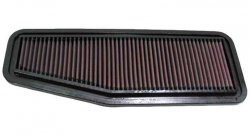 Воздушный фильтр нулевого сопротивления K&N 33-2216 TOYOTA PREVIA / RAV4 2.0/2.4L 00-06
