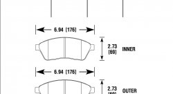 Колодки тормозные HB793Z.655 HAWK PC