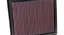 Воздушный фильтр нулевого сопротивления K&N 33-3092 GREAT WALL HAVAL H2 L4-1.5L F/I TURBO; 2014-2017