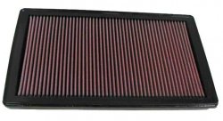 Воздушный фильтр нулевого сопротивления K&N 33-2284 MAZDA RX-8 2003-2009