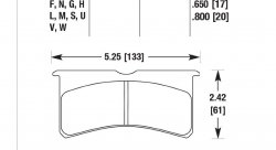 Колодки тормозные HB521B.650 HAWK HPS 5.0