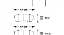 Колодки тормозные HB803B.639 HAWK HPS 5.0
