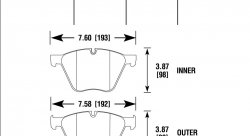 Колодки тормозные HB821Z.756 HAWK PC BMW 760Li  передние