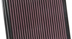 Воздушный фильтр нулевого сопротивления K&N 33-3127 Volvo XC40