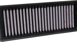 Воздушный фильтр нулевого сопротивления AEM 28-20945 AUDI A4, 1.8L TFSI