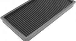 Воздушный фильтр нулевого сопротивления RAMAIR PPF-3129 VAG Gen. 3; Golf GTI 7; Golf R