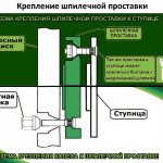 Проставки ступичные 30мм 5х114 ЦО-71.5(STUD) CRY/JP
