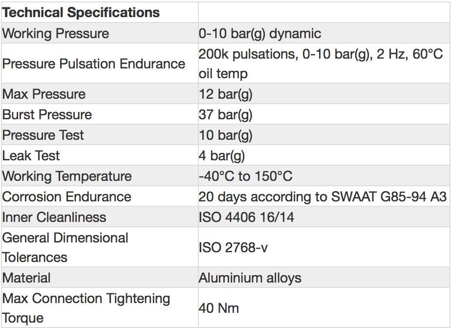 Радиатор масляный 10 рядов; 330 mm ширина; ProLine STD (M22x1,5 выход) Setrab, 50-610-7612